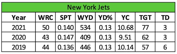 Screen Shot 2022-05-09 at 9.10.41 AM